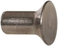 RIVET KING 18N37RC93P