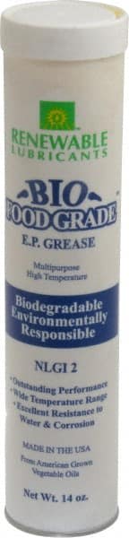 RENEWABLE LUBRICANTS 87501