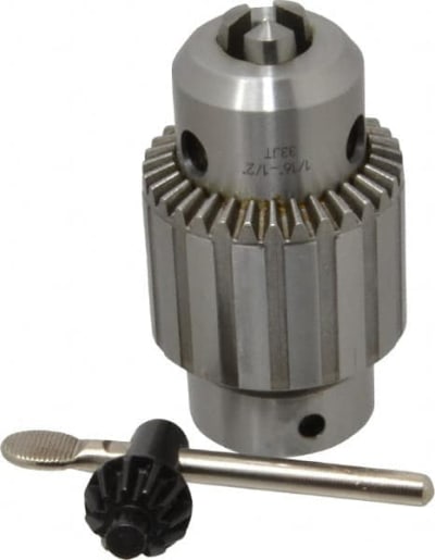 ACCUPRO CYX130703