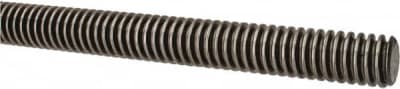 KEYSTONE THREADED PRODUCTS 4140625-3
