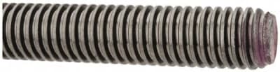 KEYSTONE THREADED PRODUCTS KL024AG1A182840