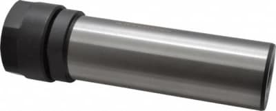 KENNAMETAL 1025795