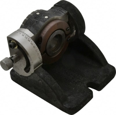 INDUSTRIAL MAGNETICS A1