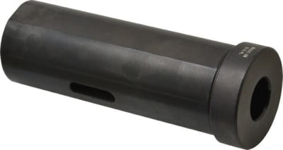 GLOBAL CNC INDUSTRIES 8607#3 HEADED