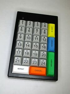 GENOVATION INC 5888