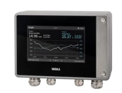 VAISALA SENSOR SYS INDIGO520A1N4A8AAAN