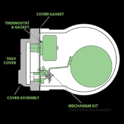 WATSON MCDANIEL W-KIT-7-28