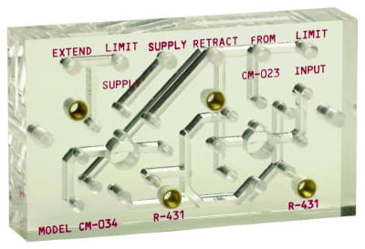 CLIPPARD CM-034