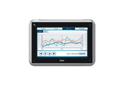 BEIJER ELECTRONICS IX T7BR