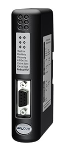 HMS INDUSTRIAL NETWORKS AB7305