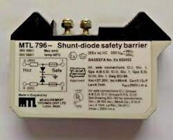 EATON CORPORATION MTL-796-POS