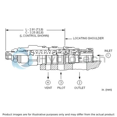 SUN HYDRAULICS CWCKLHN