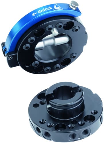 SCHUNK SHK-080-000-000