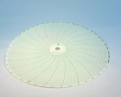 GRAPHIC CONTROLS 30633302