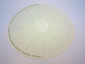 GRAPHIC CONTROLS M-1500-H