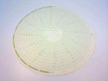 GRAPHIC CONTROLS M-500-H-150F