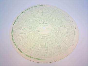 GRAPHIC CONTROLS M100H100F