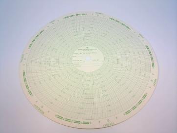 GRAPHIC CONTROLS M-250-200-S