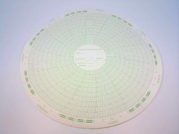 GRAPHIC CONTROLS M-1500-SH-150F