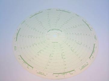 GRAPHIC CONTROLS P100W100S