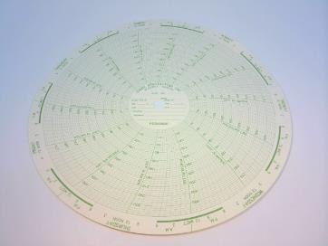 GRAPHIC CONTROLS P500W300S