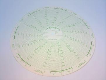 GRAPHIC CONTROLS P500W200T150S