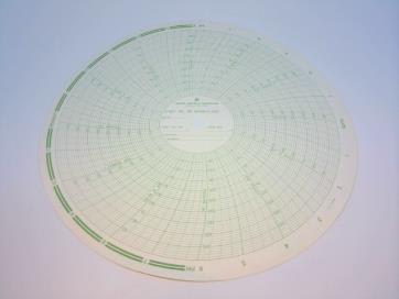 GRAPHIC CONTROLS MC M-500-H-150F