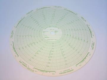GRAPHIC CONTROLS P1000-W200-T150-S