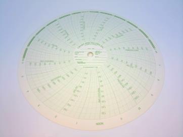 GRAPHIC CONTROLS P1500W200T150