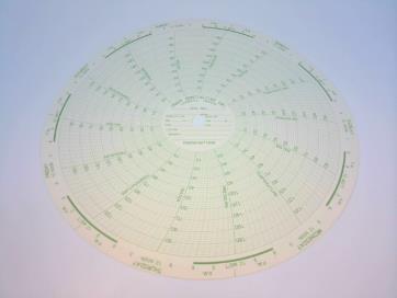 GRAPHIC CONTROLS P200W100T150S