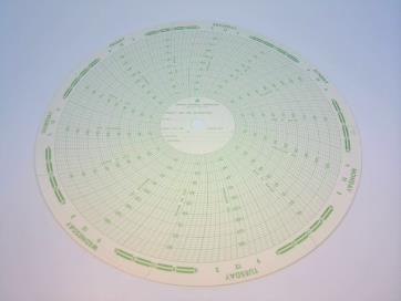 GRAPHIC CONTROLS MC M200-SH