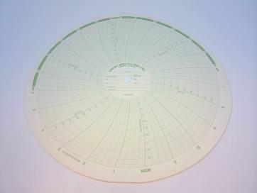 GRAPHIC CONTROLS P100W100