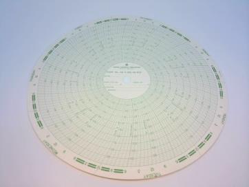 GRAPHIC CONTROLS MC M-200-SH-150F