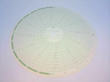 GRAPHIC CONTROLS MC M-1500-H-100F