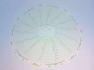 GRAPHIC CONTROLS P1000W100T150S