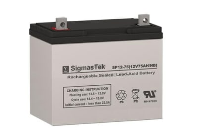 SIGMAS TEK SP12-75/NB