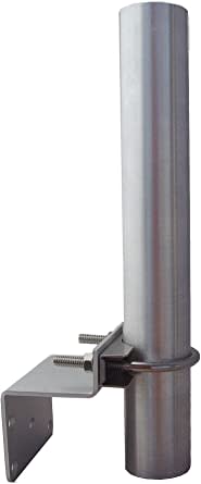 WILSON ELECTRONICS INC 901117