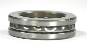 SCHAEFFLER GROUP AKL.W-3/4