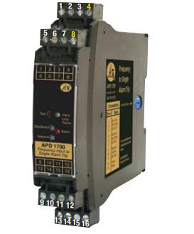 ABSOLUTE PROCESS INSTRUMENTS APD 1700 L
