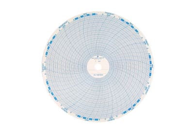 OMEGA ENGINEERING CTXL-DPR-CW