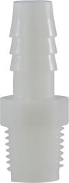 MIDLAND INDUSTRIES 33006W