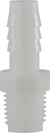MIDLAND INDUSTRIES 33033W