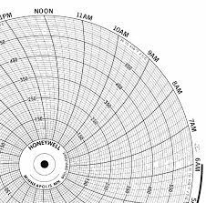 HONEYWELL 24001660-056