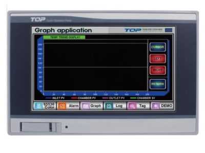 M2I CORPORATION XTOP07TW-LD
