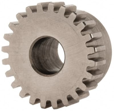 ALTRA INDUSTRIAL MOTION H2424
