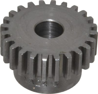 ALTRA INDUSTRIAL MOTION NA24