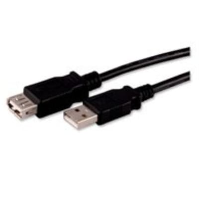 ADVANTECH USBAMBM-BK-15F