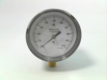 MILJOCO CORP LP2507L250