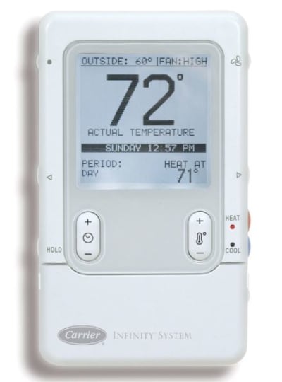 UNITED TECHNOLOGIES SYSTXCCUIZ01-V