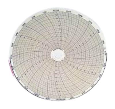 HONEYWELL 24001660-001